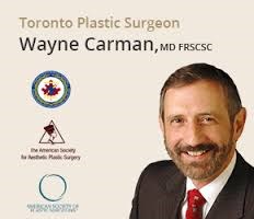 Cosmetic Surgery Institute in Toronto